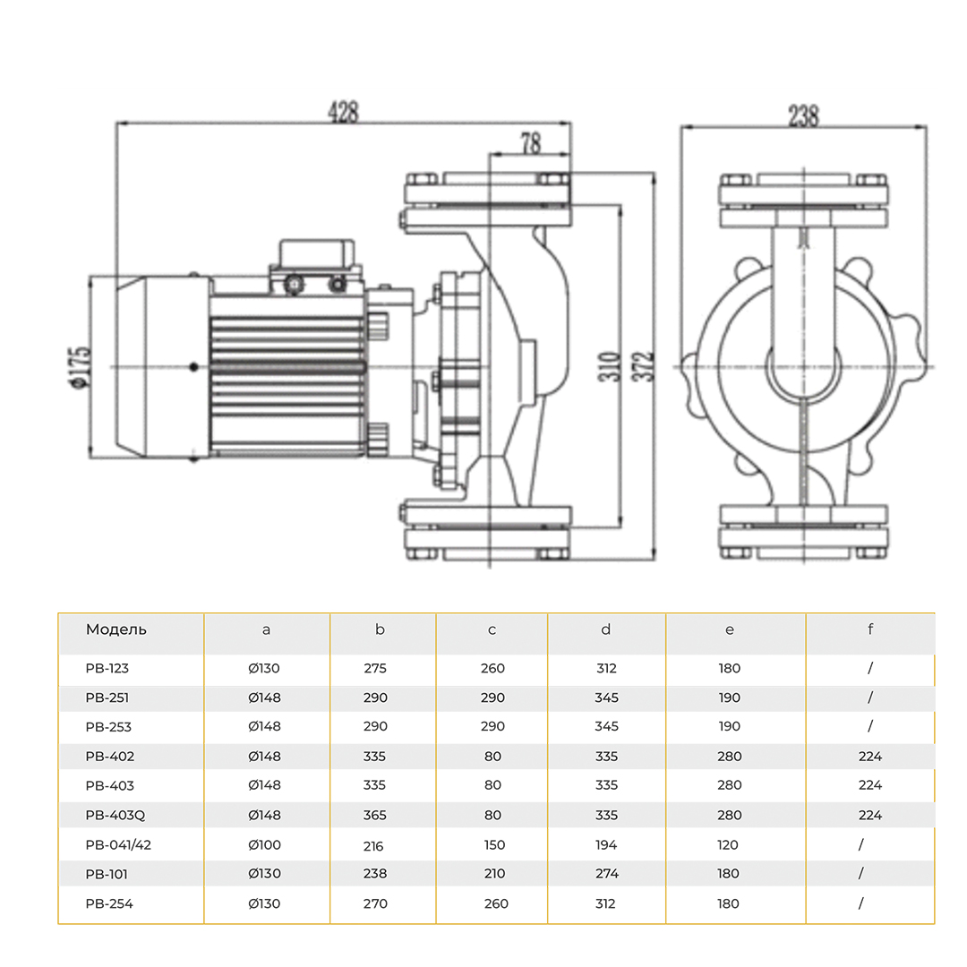 Монтажные размеры
